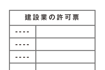 建設業許可申請代行